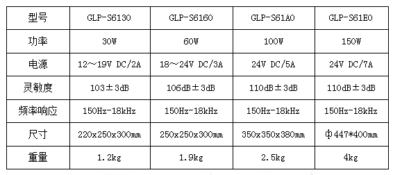 1653028104833387.png image.png